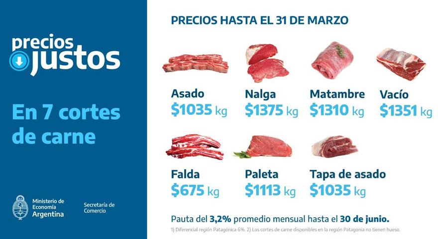 La carne se suma a Precios Justos con estos valores.