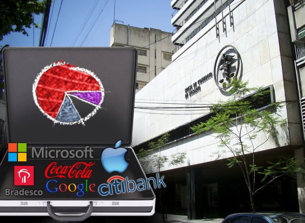 Los Cedears representan una fracción de las acciones 