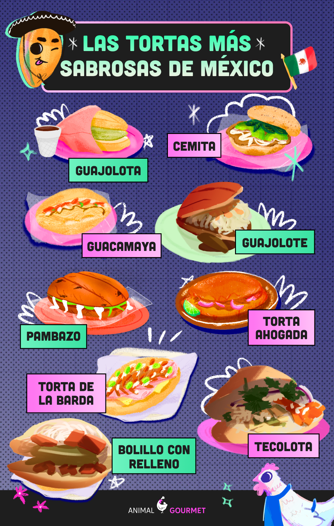 Tortas mexicanas