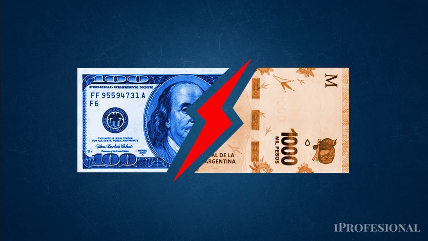 De acuerdo a los valores negociados en el mercado de futuros antes de la asunción de Milei, se espera para diciembre una devaluación oficial de más del 100% en diciembre.