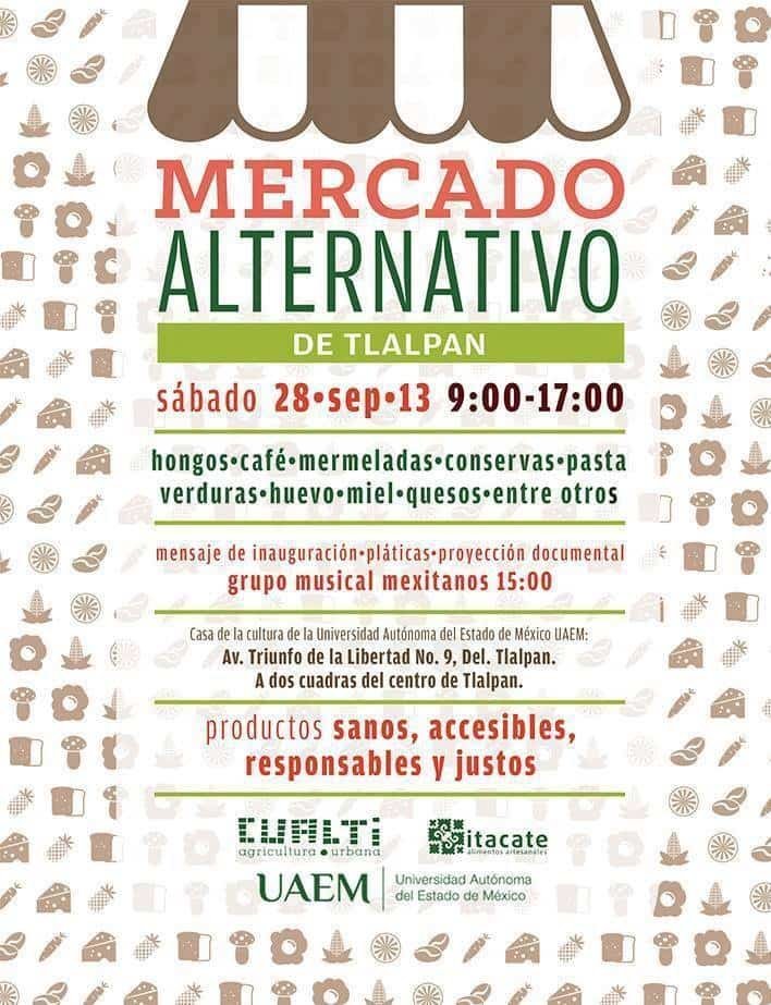 Actividades de los Mercados Alternativos MX