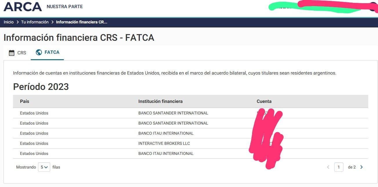 Pestaña FATCA