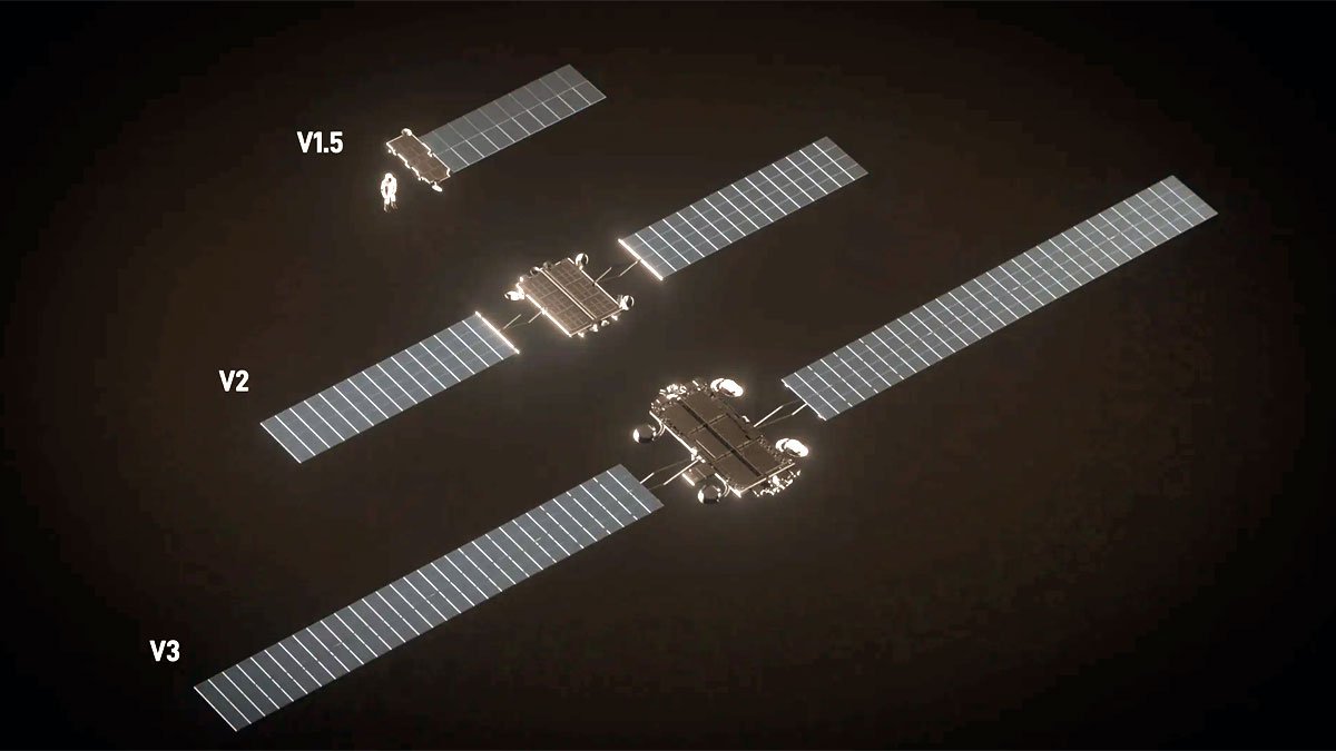 Comparación de las diferentes versiones de los satélites de Starlink.