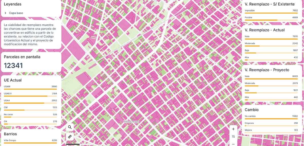 Ficha técnica zonal desarrollada por Terres.