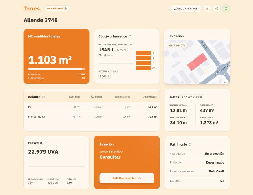 Ficha de factibilidad de un terreno.