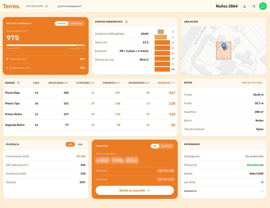 Ficha de factibilidad de un terreno.